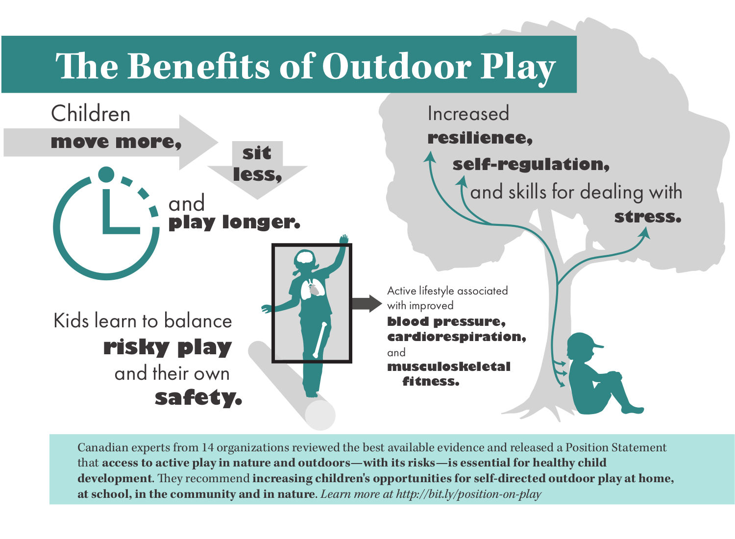 importance of recreational activities in physical education